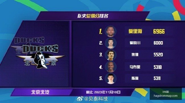 电竞赛事版,图扩大,体育品牌赞,im体育,im体育官网,im体育app,im体育直播